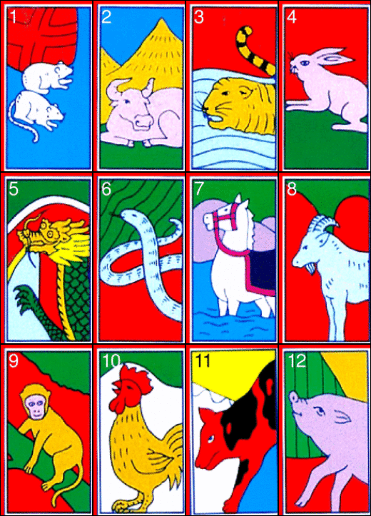Chinese Zodiac cards
