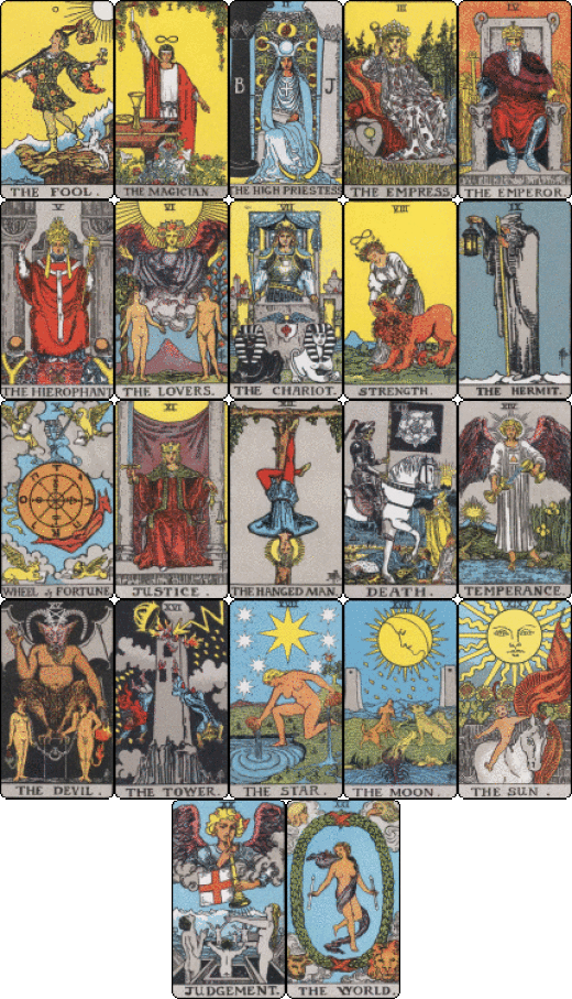Tarot Major Arcana
